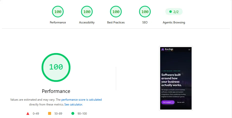 Google PageSpeed Insights results for bearsoft.org on mobile: 100 for Performance, Accessibility, Best Practices and SEO.